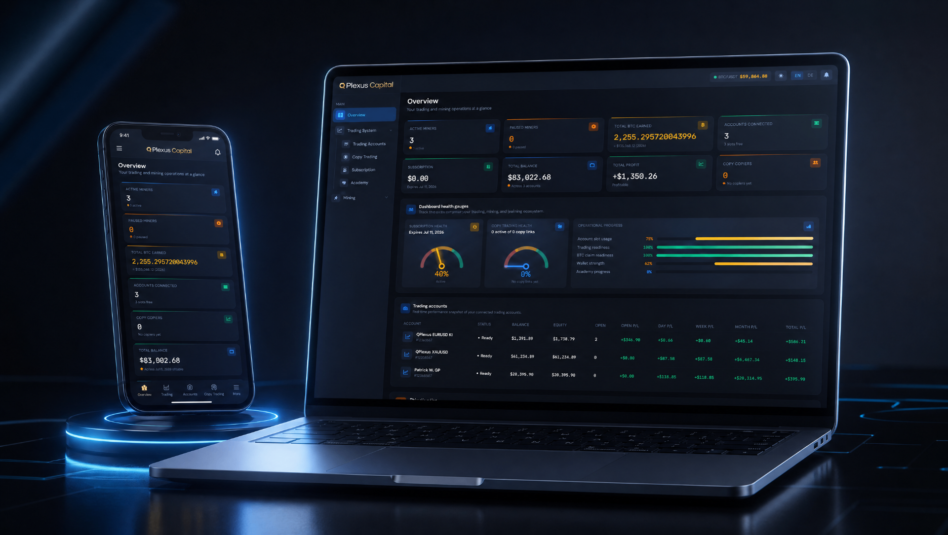 Kopie Trading & Analyse Dashboard