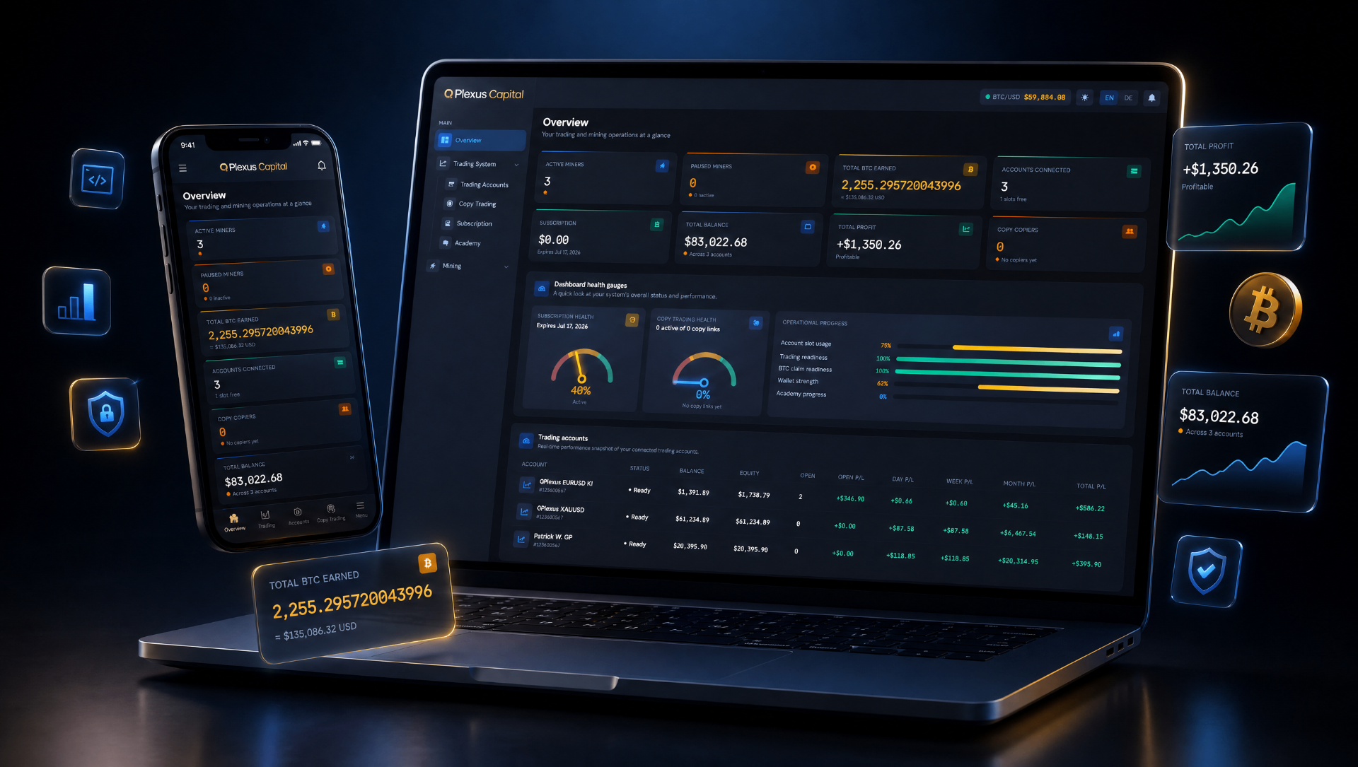 Kopie Trading & Analyse Dashboard